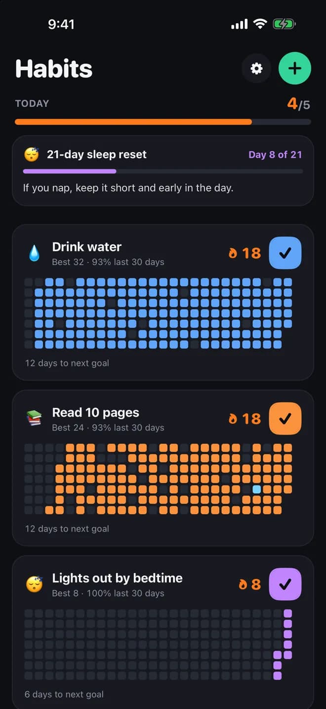 Home screen with a 21-day sleep reset program on day 8 above the habit grids