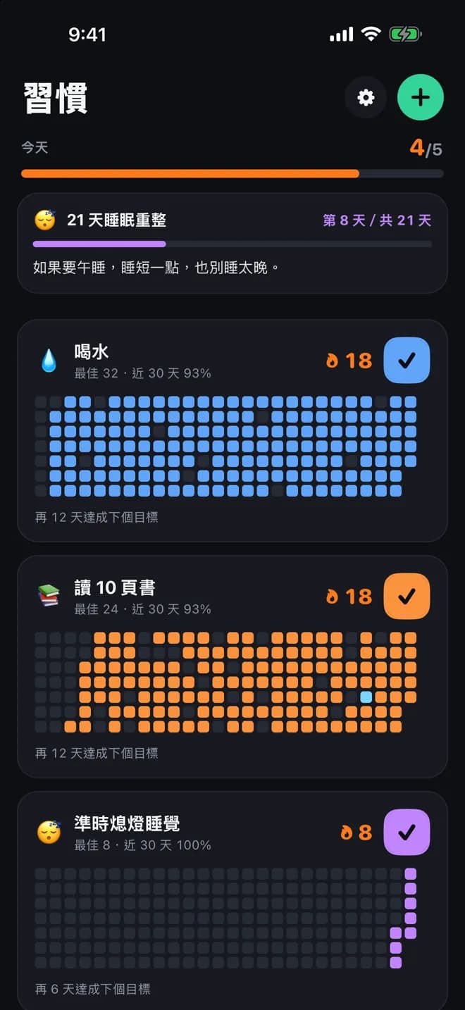 首頁上方是進行到第 8 天的 21 天睡眠重整計畫，下面是習慣格子圖