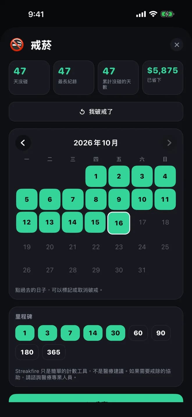 戒菸計數：已戒天數、最長紀錄、省下的錢、月曆和里程碑