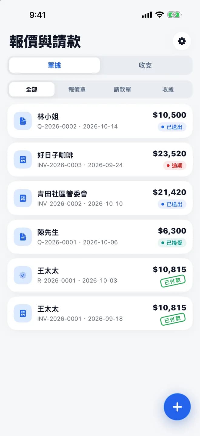 Paidstamp 單據清單:示範客戶的報價單、請款單和收據,各有金額和狀態,例如已送出、逾期、已接受、已付款