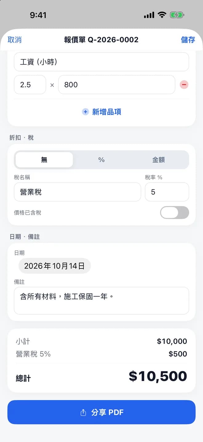 報價單編輯畫面:工資 2.5 小時、折扣與營業稅 5% 設定、備註、總計 $10,500 和「分享 PDF」按鈕