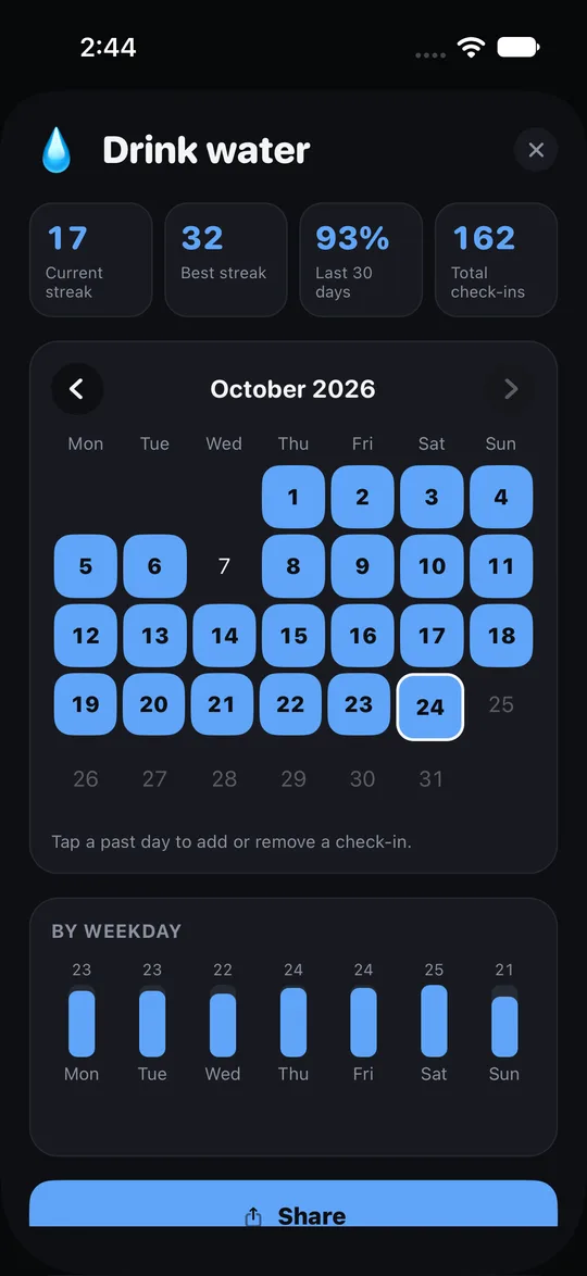 Streakfire habit details with the monthly calendar and the streak record.