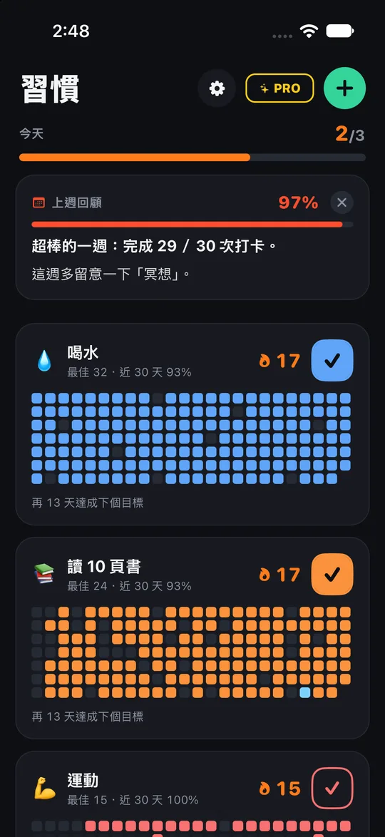 Streakfire 主畫面:打卡按鈕、目前連續天數,以及單一習慣的過往格子。