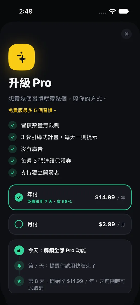 Streakfire 升級畫面，在達到 5 個習慣的免費上限時出現。