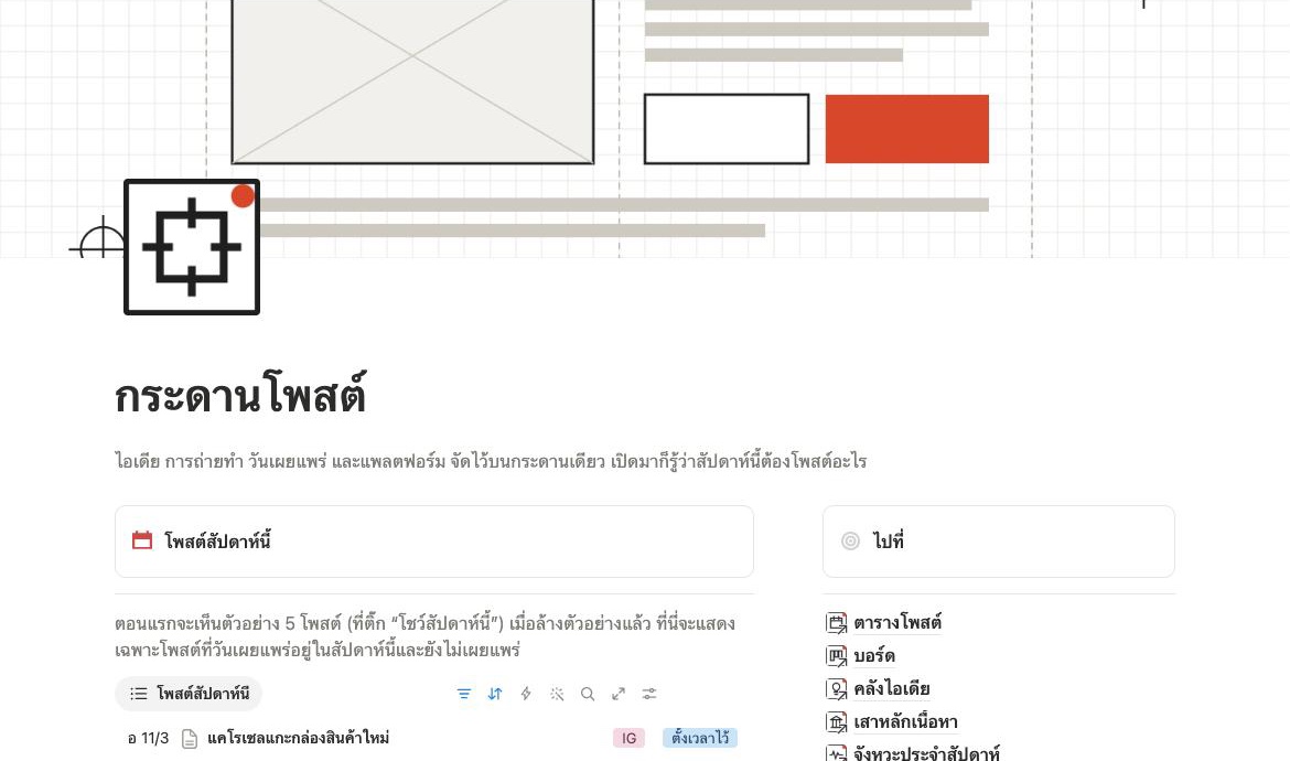 ปฏิทินคอนเทนต์ของกระดานโพสต์ใน Notion ที่มีโพสต์ทั้งเดือนเรียงอยู่บนปฏิทิน