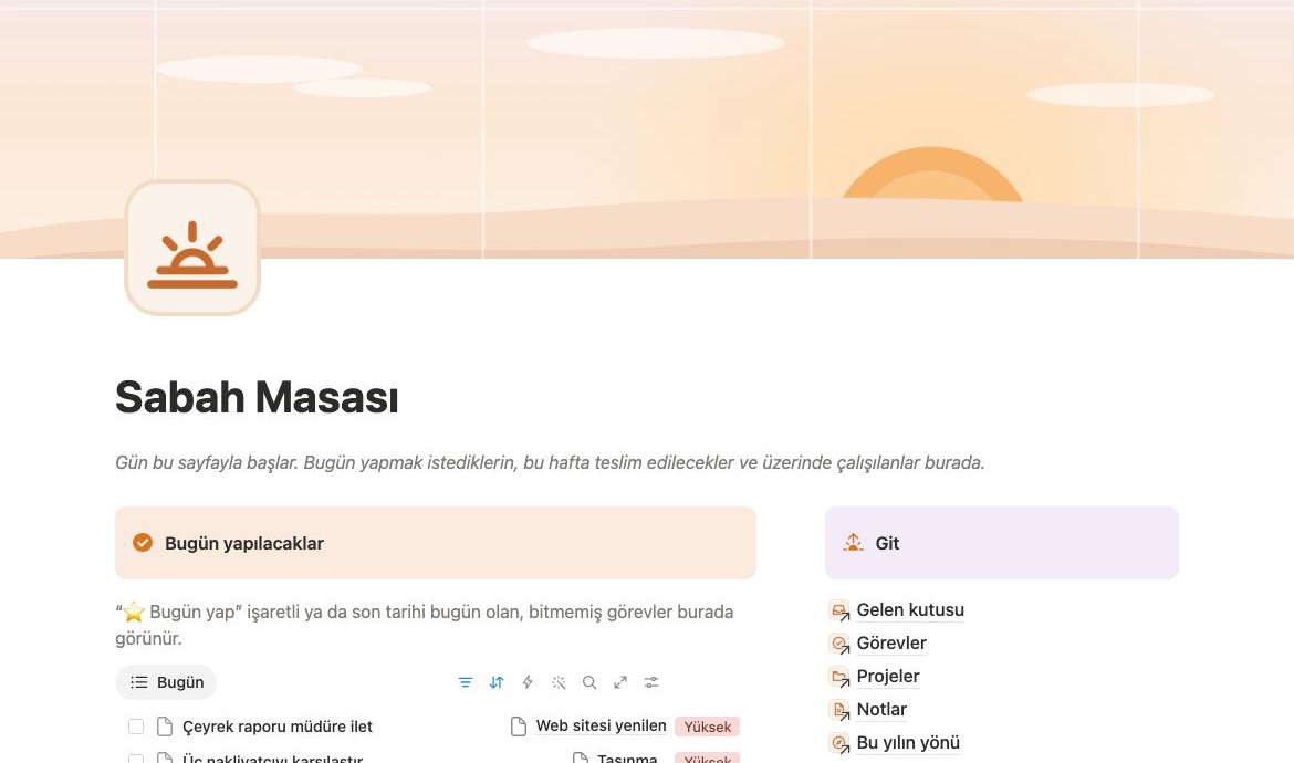 Sabah Masası’nın Notion ana sayfası: bugünün görevleri, bu hafta, süren projeler ve son notlar